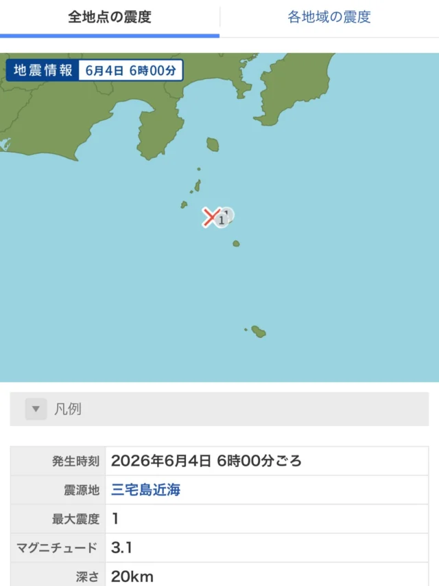 三宅島だけの地震。
3くらいに感じたけど1？